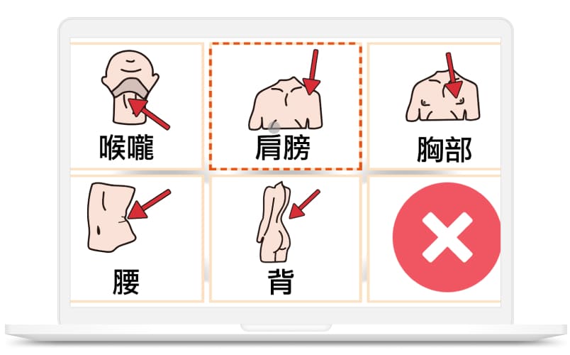 1246 Doctor-Patient Communication (EYE-TRACKING HARDWARE INCLUDED) 圖卡溝通身體不適之處